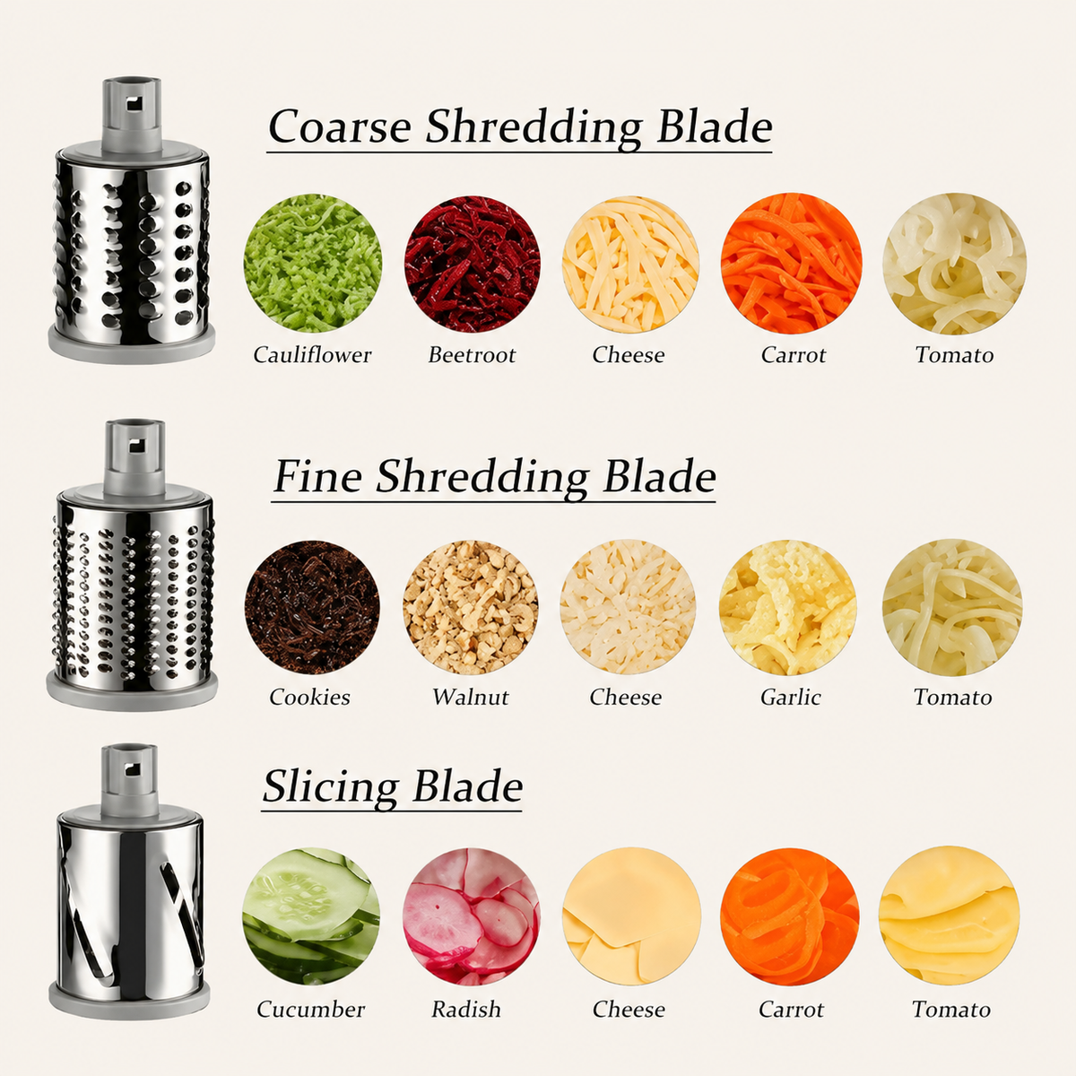 Drum Cutter