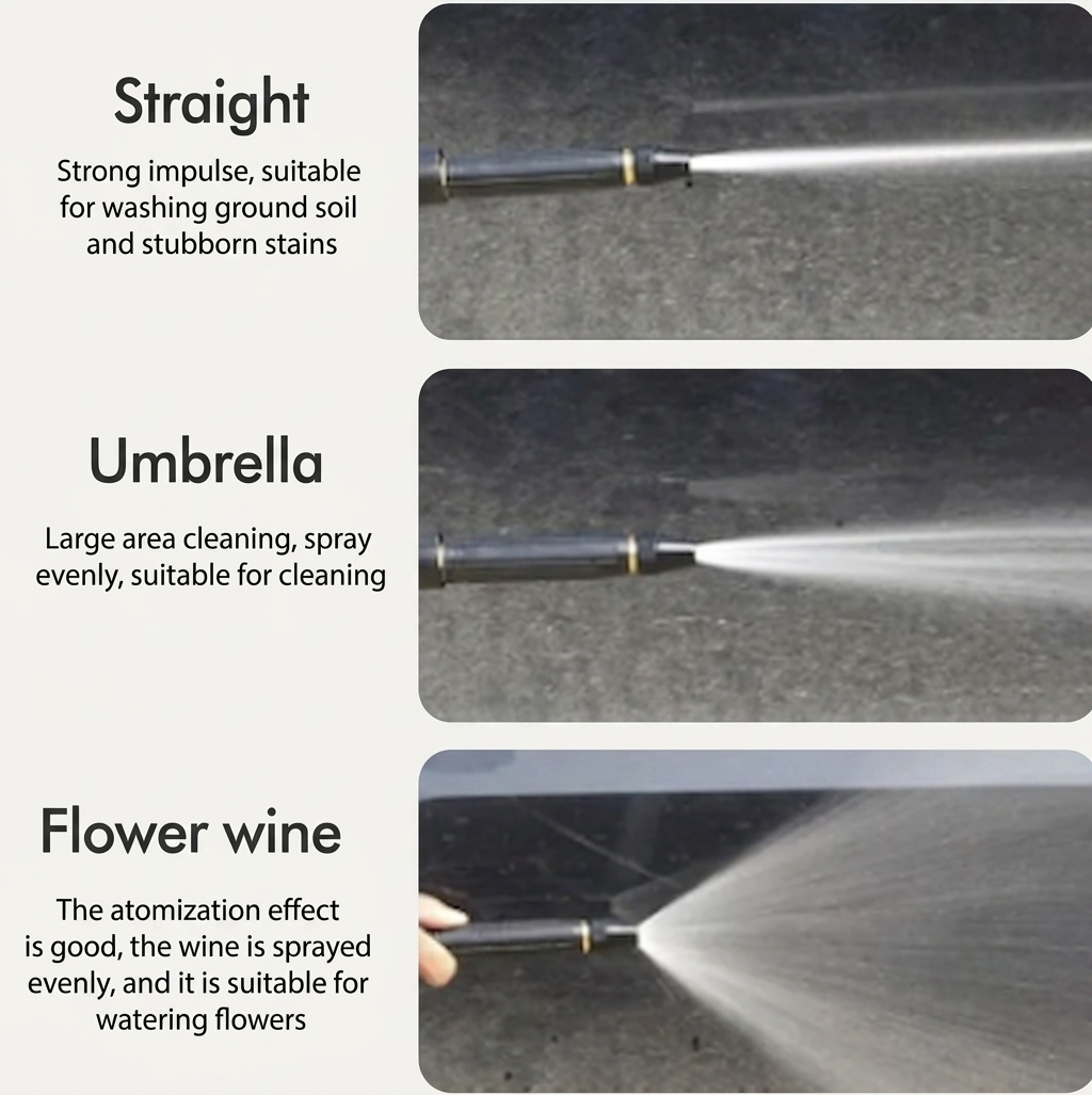 Water Pressure Nozzle