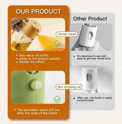 2 In 1 Oil Bottle Spray