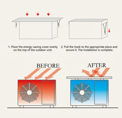 Ac Outdoor Unit Cover